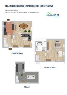 Grundrisse aller Etagen