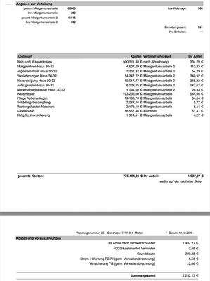 Betriebskostenabrechnung 2024