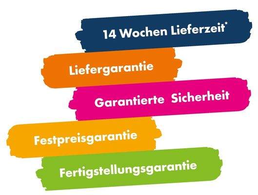 * Im Durchschnitt 14 Wochen Lieferzeit, nach Erfüllung der Bau- und Liefervoraussetzungen, gemäß aktueller Baubeschreibung.