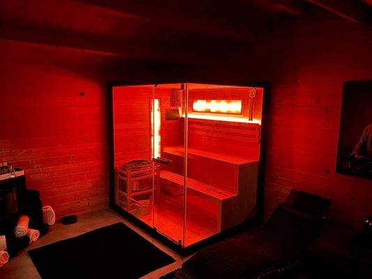 Ansichten Beleuchtung