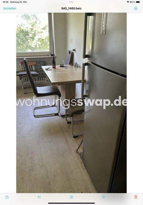 München Wohnungen, München Wohnung mieten