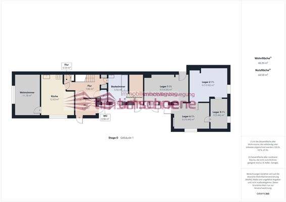 Grundriss EG-Wohnhaus mit Anbau
