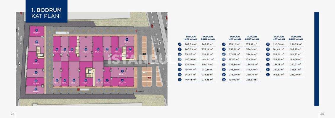 Shops with High Rental Income Potential in Basaksehir İstanbul