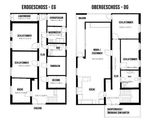 Schematischer Grundriss