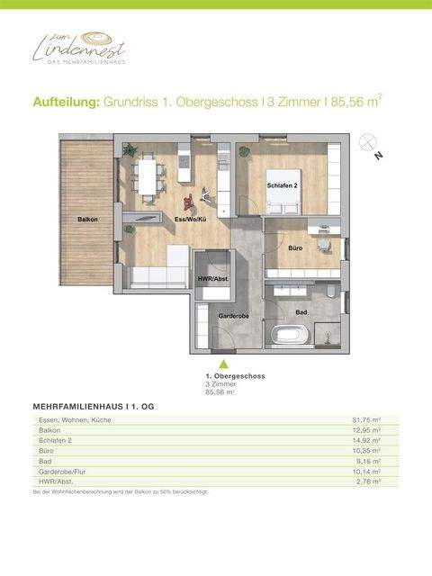 Schwabach Wohnungen, Schwabach Wohnung kaufen