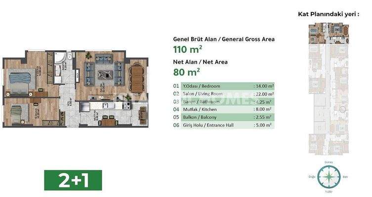 Flats Near Transporation Options in Kucukcekmece