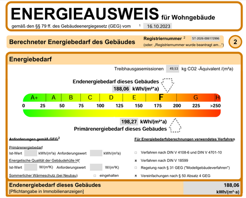 Energieausweis