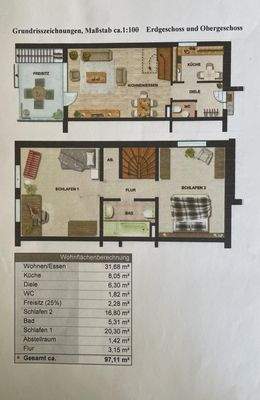 Grundriss / Wohnfläche