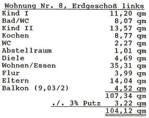 Wohnflächenberechnung
