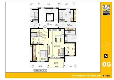 Nürnberg Wohnungen, Nürnberg Wohnung kaufen