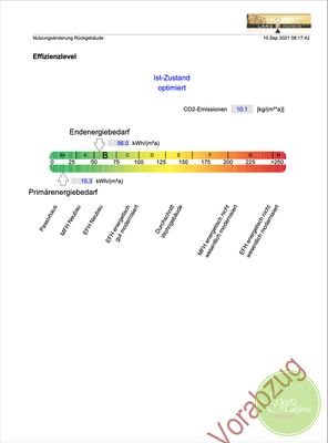 Energieausweis