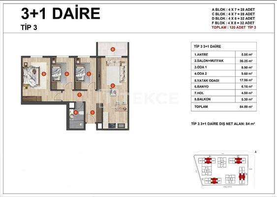 Apartments Ideal for Investment in Osmangazi Bursa