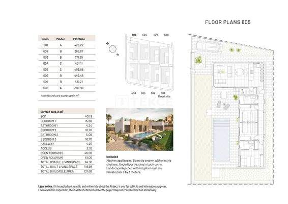 Single-Storey Villas in Vistabella Golf Algorfa