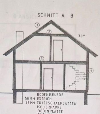 Planschnitt