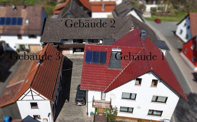 Übersicht der Gebäude