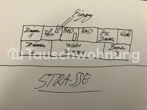 Hamburg Wohnungen, Hamburg Wohnung mieten