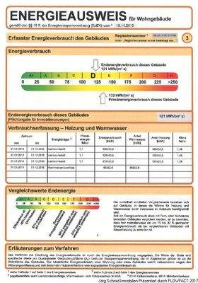 Energieausweis Energieverbrauch