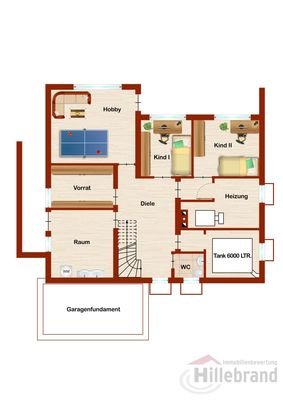 immogrundriss