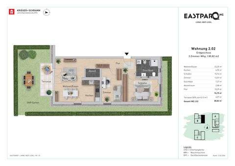 Frankfurt am Main Wohnungen, Frankfurt am Main Wohnung kaufen