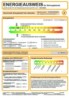 Energieausweis