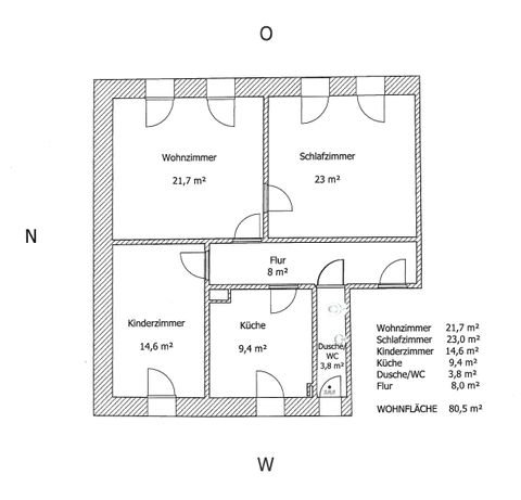 Amberg Wohnungen, Amberg Wohnung mieten