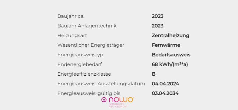 Energieausweisdaten Haus 3