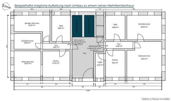 Möglicher Grundriss Erdgeschoss nach Umbau