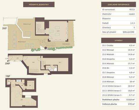 Prag Büros, Büroräume, Büroflächen 