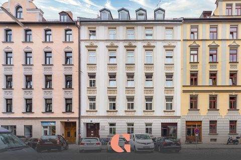 München Ladenlokale, Ladenflächen 