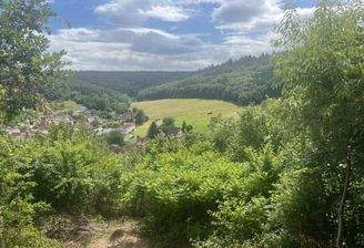 Aussicht