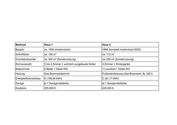 Daten und Fakten.jpg