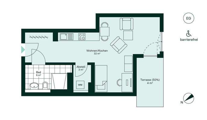 Komfortabler Grundriss