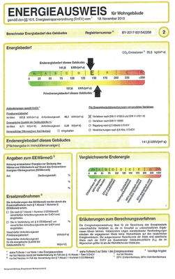 Energieausweis
