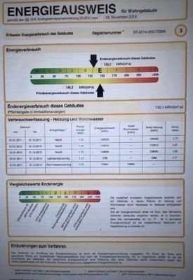 Energieausweis