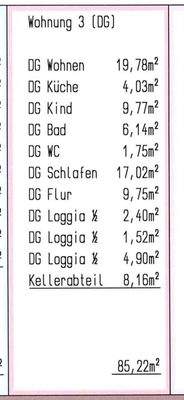 Wohnflächenberechnung 