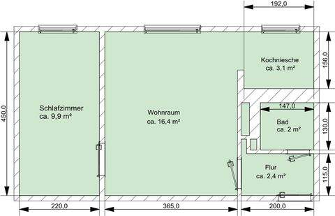 Bad Lobenstein Wohnungen, Bad Lobenstein Wohnung mieten
