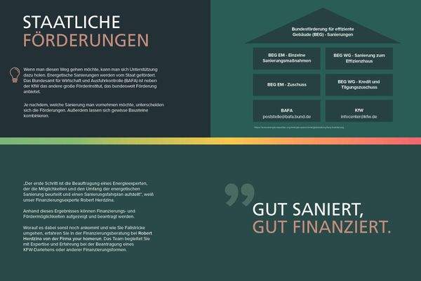 Förderungsmöglichkeiten 