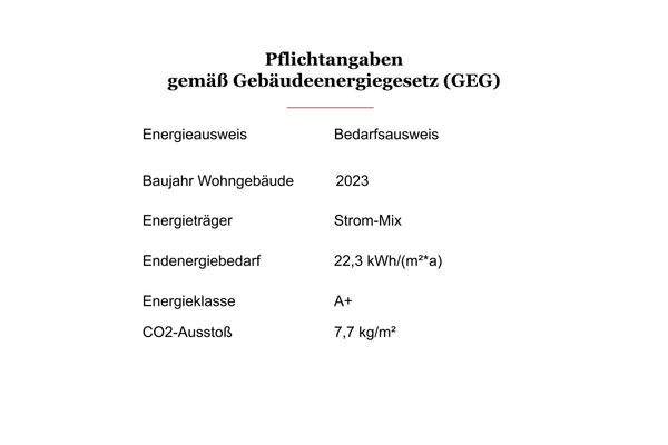 Energieangaben 