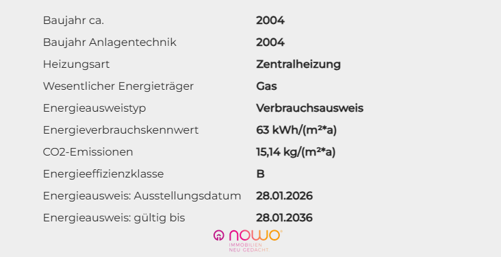 Energieausweis