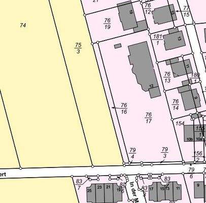 Liegenschaftskarte DEeail