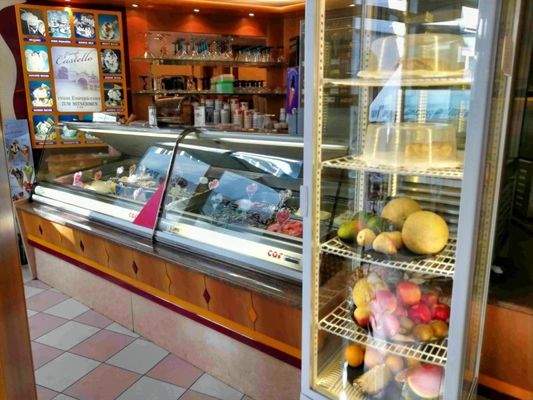 ...auch das Auge isst mit