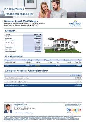 Musterberechnung mit 30 % Eigenmitteln