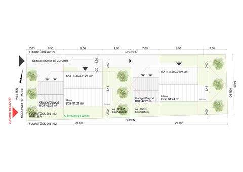 Kissing Grundstücke, Kissing Grundstück kaufen