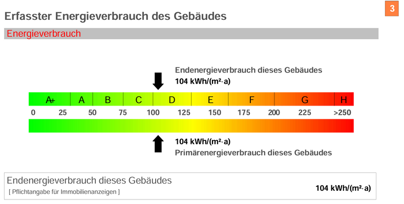 Auszug Energieausweis.png