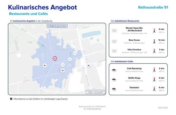 Kullinarisches Angebot