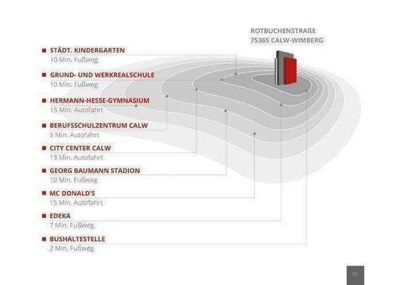 DEISLING_Expose_2021_DRUCK-5