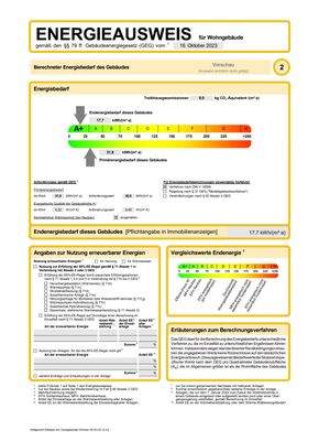 Energieklasse A+