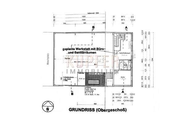 © KI Halle Langensendelbach