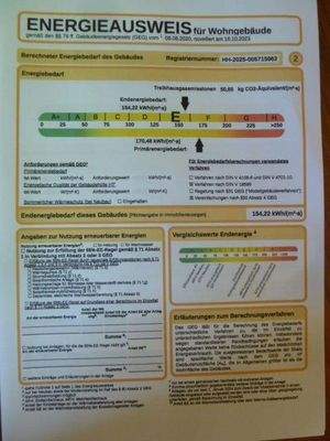 Energieausweis 2