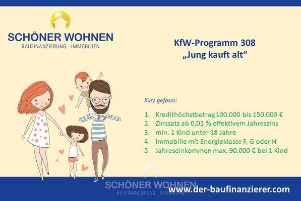 Kfw-Programm "Jung kauft alt"